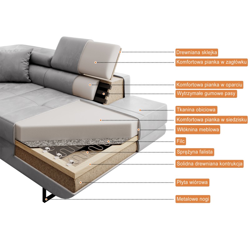 %product-name% ❤︎ BeautySofa24.pl