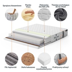 MATERAC MEDIRO FLEX SENIOR – nowoczesny materac z kokosem i pianką VISCO