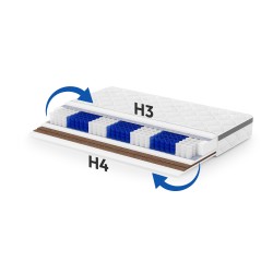 Materac kieszeniowy MEDIRO THERM SENIOR – dwustronny komfort H3/H4, 7 stref podparcia