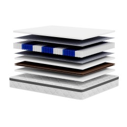 Materac kieszeniowy MEDIRO THERM SENIOR – dwustronny komfort H3/H4, 7 stref podparcia