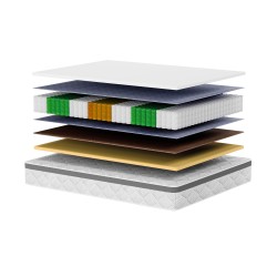 Materac MEDIRO FLEX ACTIV – regeneracja i komfort dla osób aktywnych