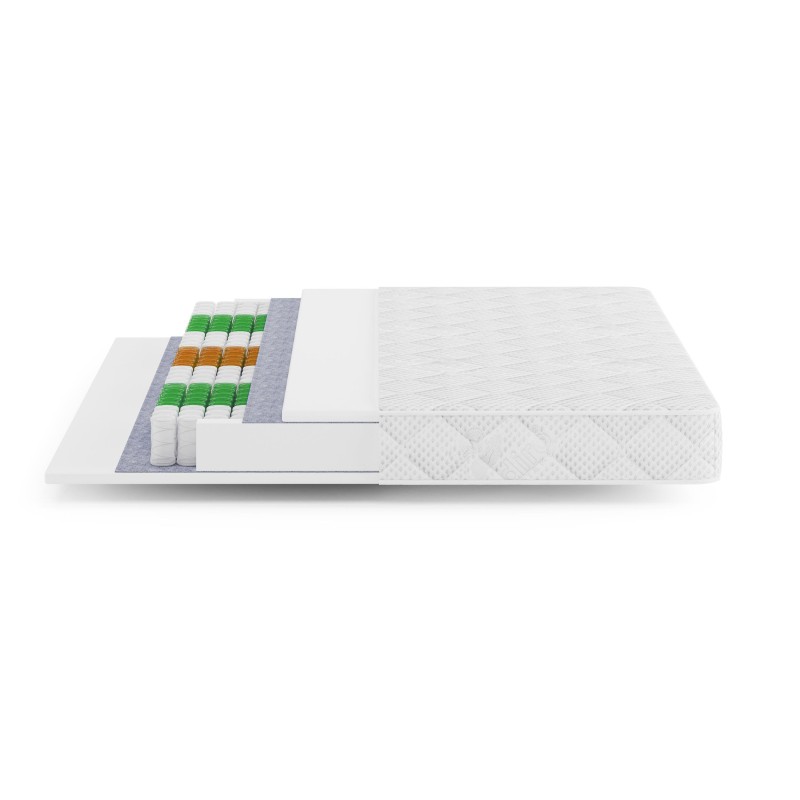 MEDIRO FORM ACTIV – Materac dla osób aktywnych | Regeneracja każdego dnia