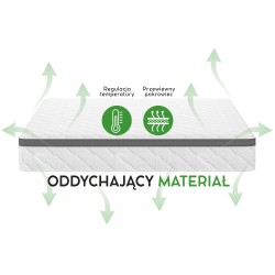 Materac MEDIRO THERM ACTIV – Regeneracja po treningu | Komfort dla osób aktywnych