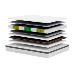 Materac MEDIRO THERM ACTIV – Regeneracja po treningu | Komfort dla osób aktywnych