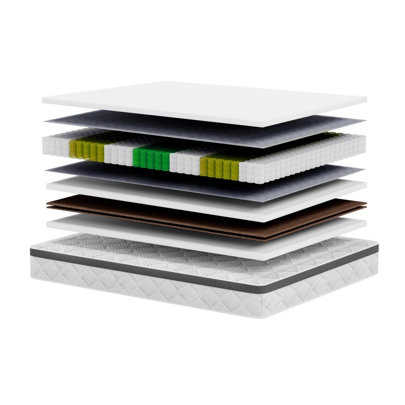 Materac MEDIRO THERM ACTIV – Regeneracja po treningu | Komfort dla osób aktywnych