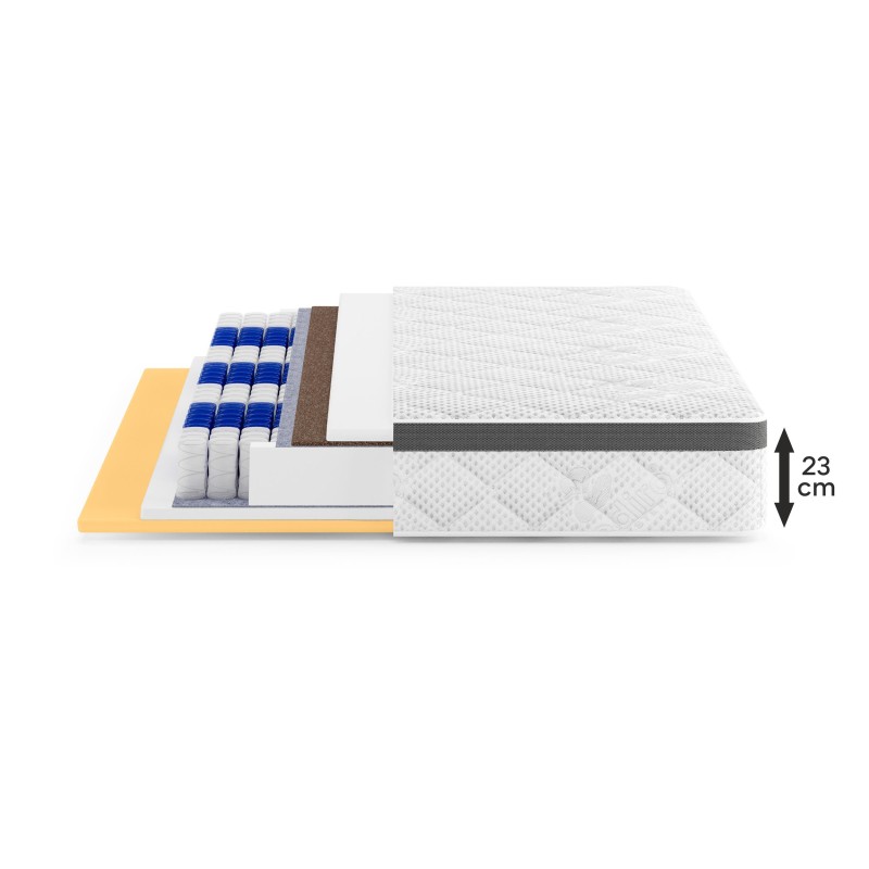 MATERAC MEDIRO FLEX SENIOR – nowoczesny materac z kokosem i pianką VISCO