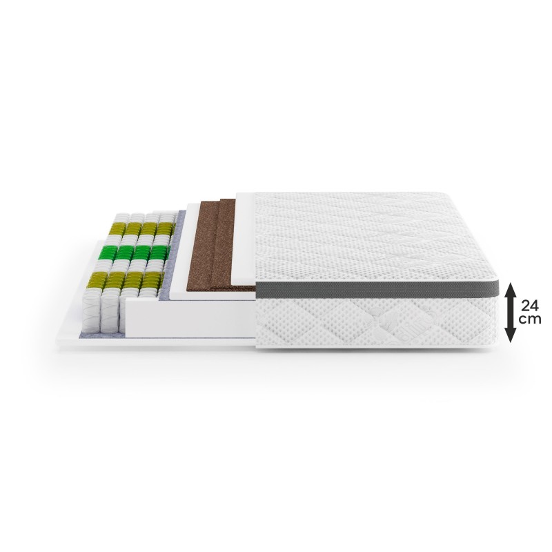 Materac MEDIRO THERM ACTIV – Regeneracja po treningu | Komfort dla osób aktywnych