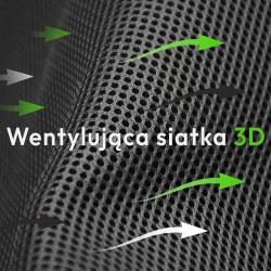 Materac MEDIRO THERM ACTIV – Regeneracja po treningu | Komfort dla osób aktywnych