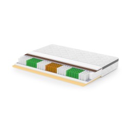 Materac MEDIRO FLEX ACTIV – regeneracja i komfort dla osób aktywnych