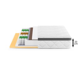 Materac MEDIRO FLEX ACTIV – regeneracja i komfort dla osób aktywnych