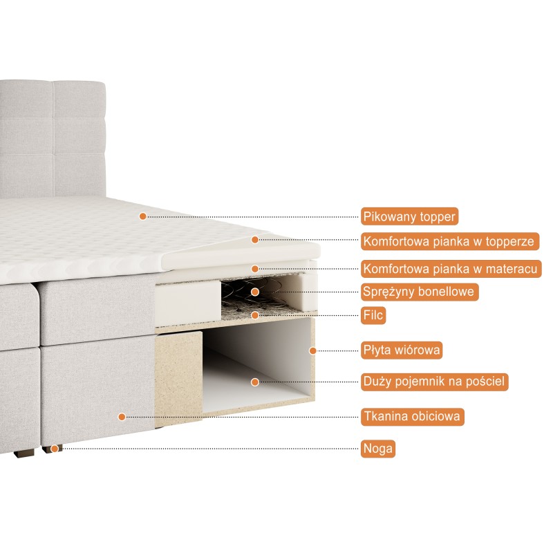 Łóżko Dwuosobowe Top I | BeautySofa24.pl