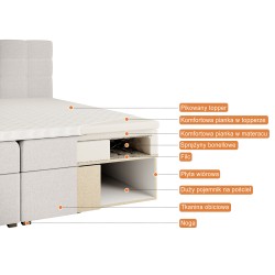 Łóżko Dwuosobowe Top I Raven | Beautysofa24.pl