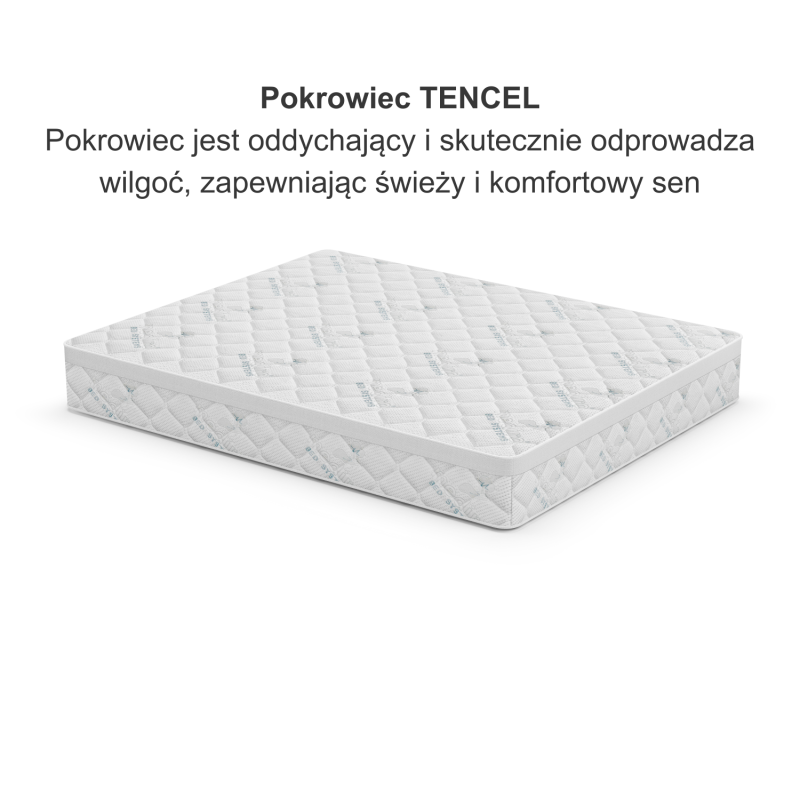 Materac MEDIRO VITA SENIOR H3 – kieszeniowy, pianka HR, pokrowiec TENCEL