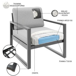 Sofa ogrodowa STELLA 3-osobowa