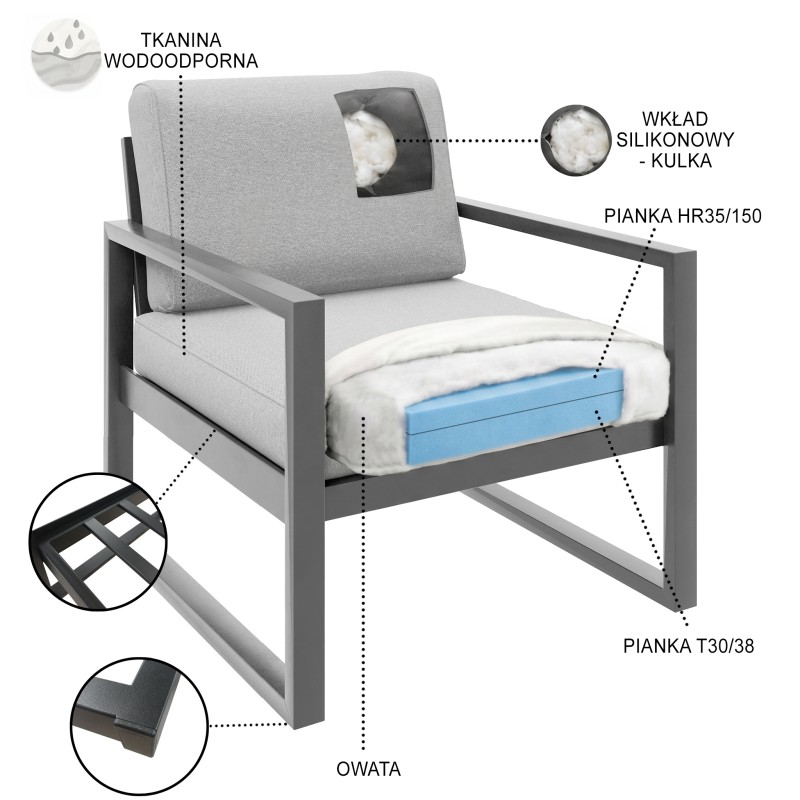 Sofa ogrodowa STELLA 3-osobowa