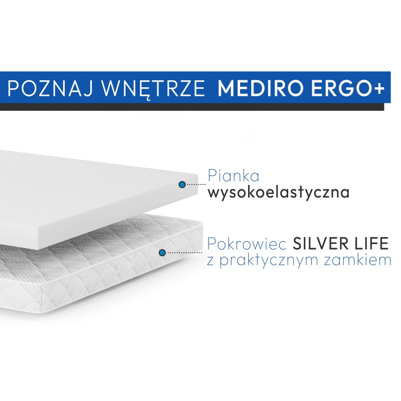 Materac piankowy MEDIRO ERGO+ H2 – z pokrowcem Silver Life