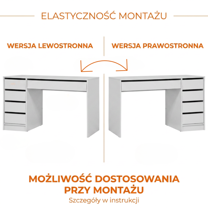 Biurko MALTA 120 cm – Biurko z 5 Szufladami