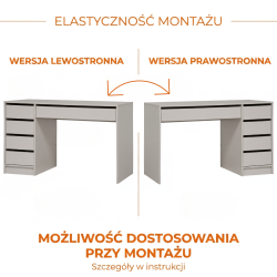 Biurko MALTA 120 cm – Biurko z 5 Szufladami