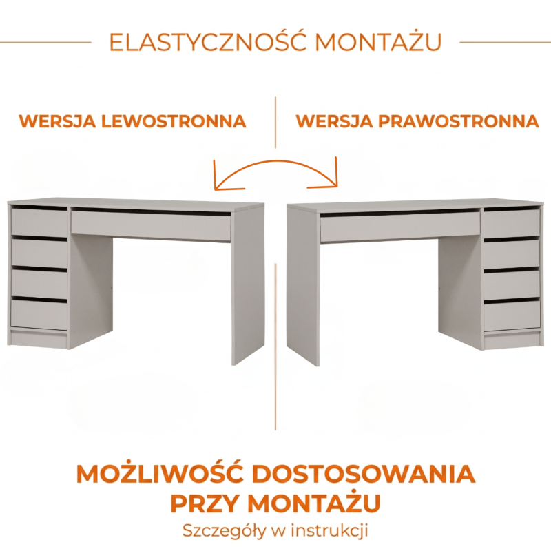 Biurko MALTA 120 cm – Biurko z 5 Szufladami