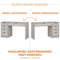 Biurko MALTA z uchwytami – 5 Szuflad, Białe lub Kaszmir