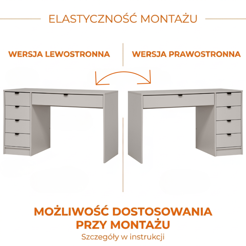 Biurko MALTA z uchwytami – 5 Szuflad, Białe lub Kaszmir