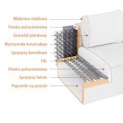 Sofa DARLING z funkcją spania 145x200 cm i pojemnikiem
