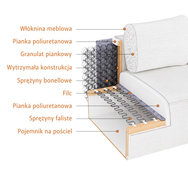Sofa DARLING z funkcją spania 145x200 cm i pojemnikiem