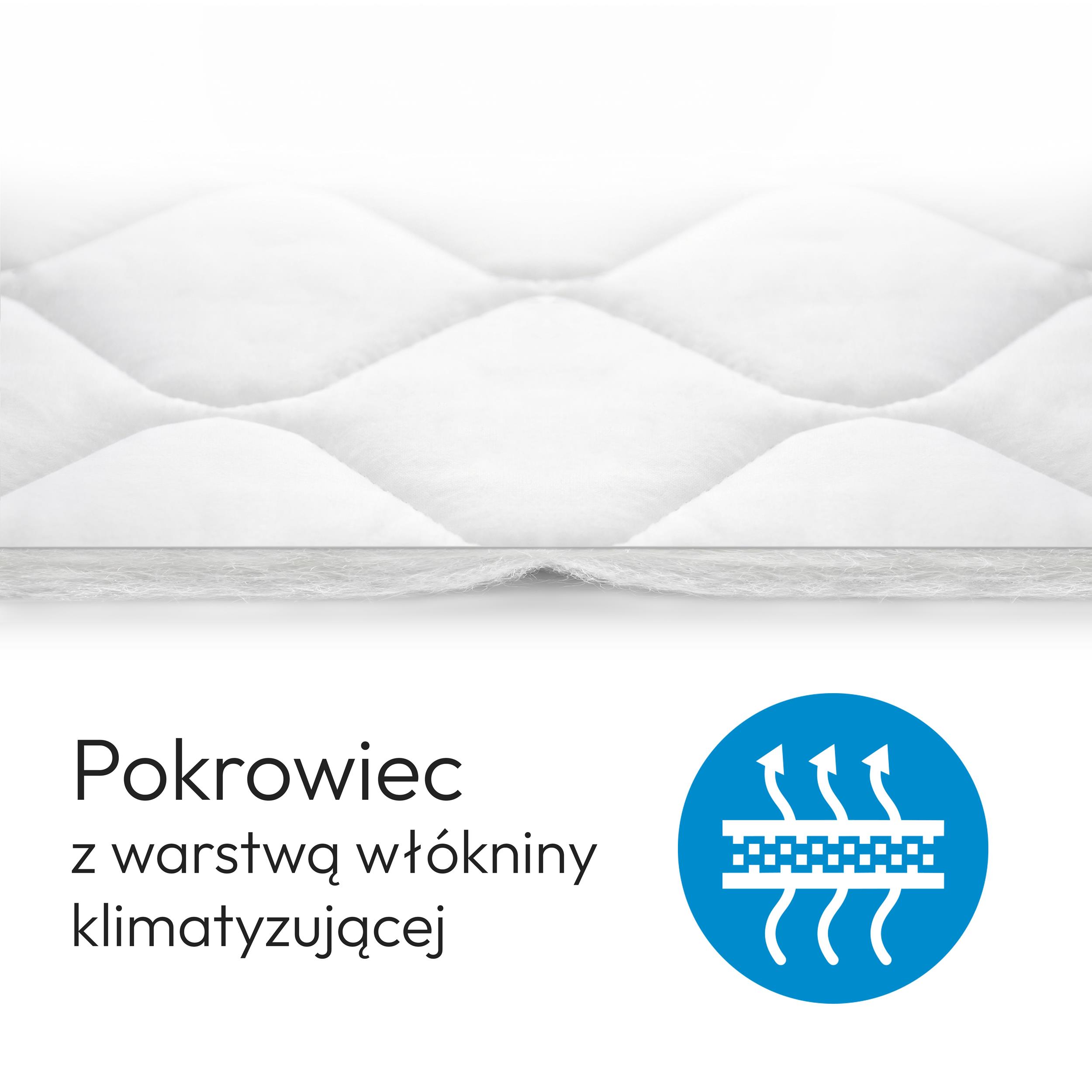 Pokrowiec BASIC