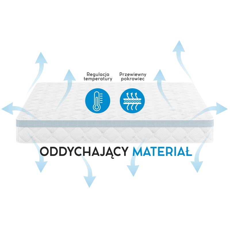 Oddychający materiał