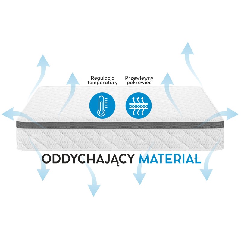 Oddychający materiał