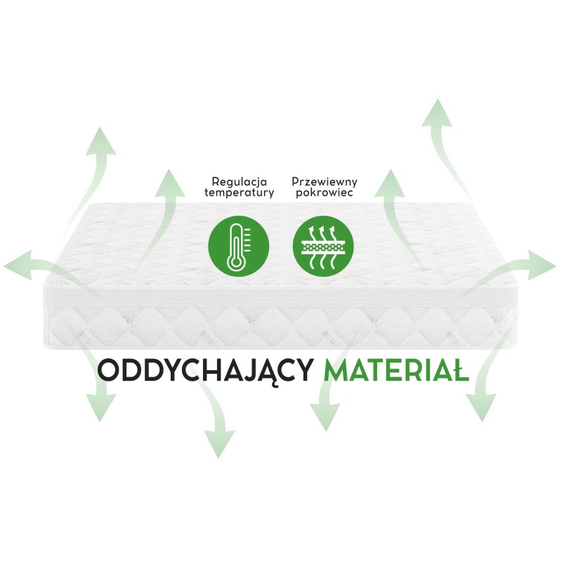 Pokrowiec TENCEL MEDIRO VITA ACTIV