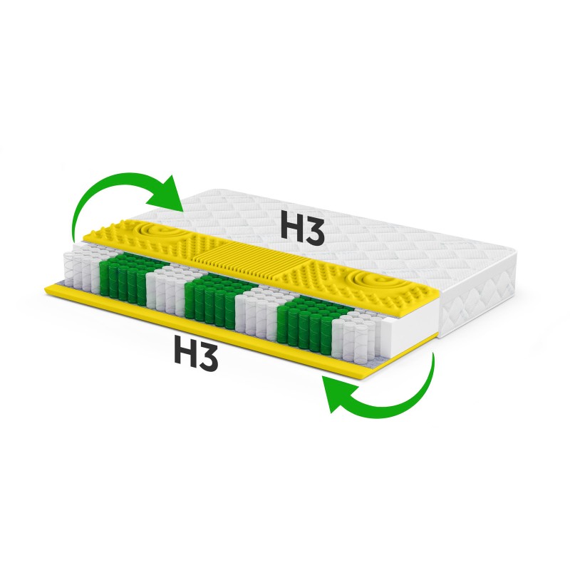 Materac MEDIRO VITA ACTIV - twardość H3